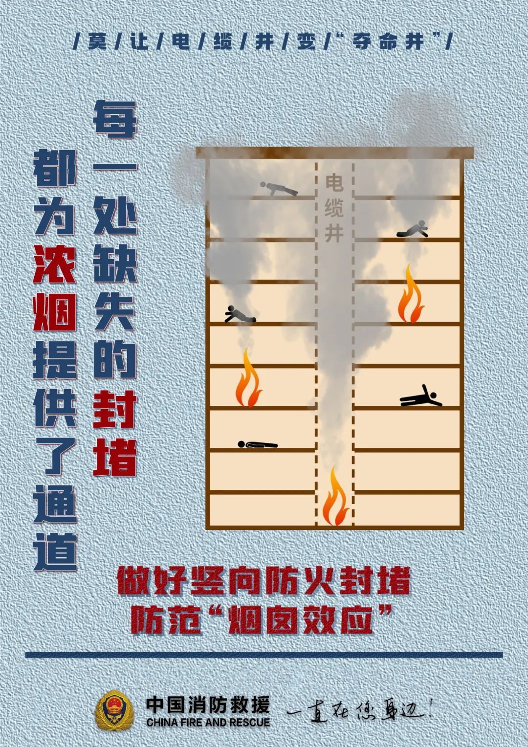 一健身房发生火灾!元凶竟是TA…… 一健身房发生火灾!元凶竟是TA……