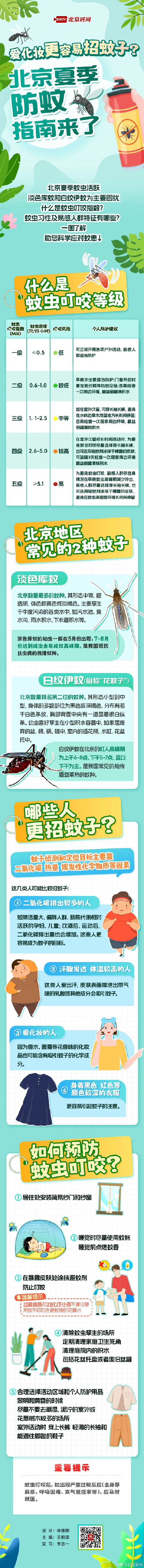 爱化妆更容易招蚊子吗？北京夏季防蚊指南来了