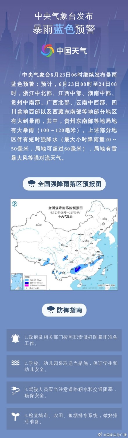 注意防范!高温、暴雨预警齐发 注意防范!高温、暴雨预警齐发