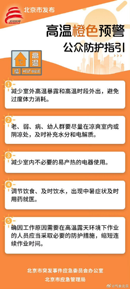 注意防暑!北京发布高温橙色预警 注意防暑!北京发布高温橙色预警