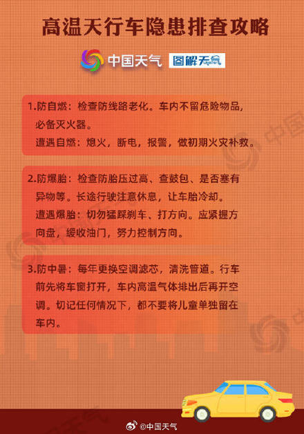 华北遭受高温炙烤 华南闷热难耐！这个“高温局”怎么破？