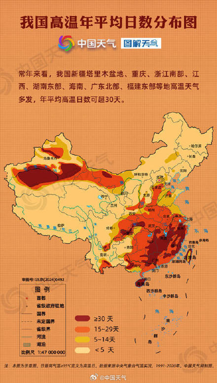 华北遭受高温炙烤 华南闷热难耐！这个“高温局”怎么破？