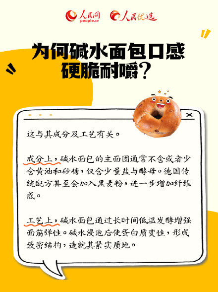 碱水面包更适合减肥吗? 碱水面包更适合减肥吗?