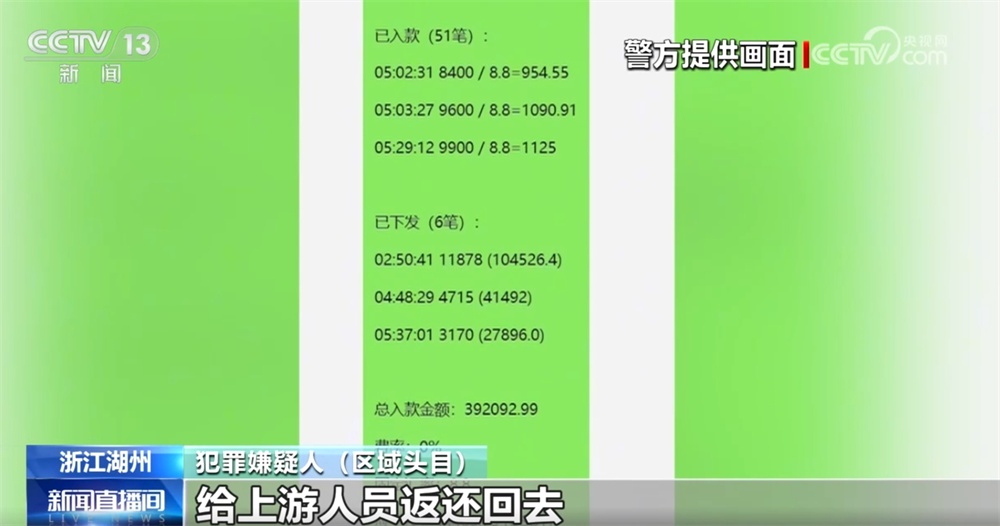 反诈必修课｜刷单返利“套路”深 这些“陷阱”一定要远离↓