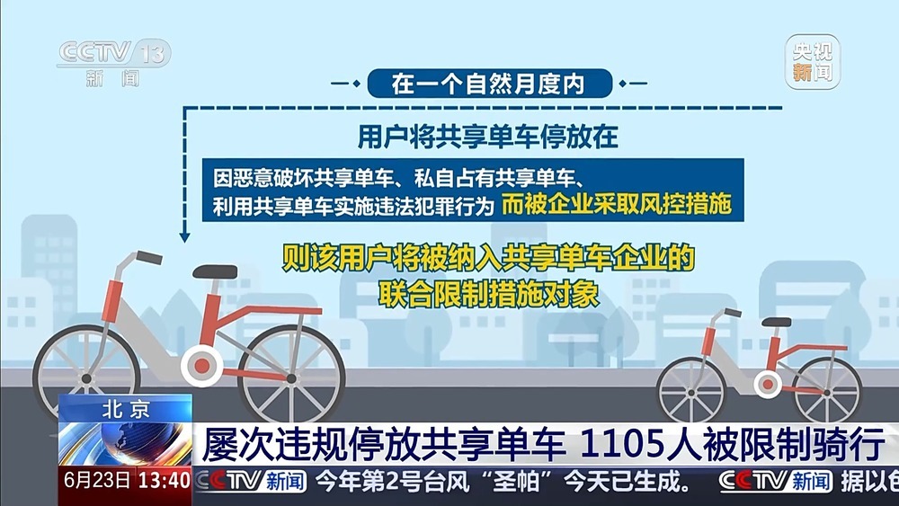 哪些行为会被共享单车企业拉黑？