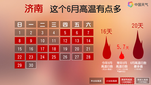 今起三天华北等地高温晴晒天气持续 东北多地或现今年首个高温