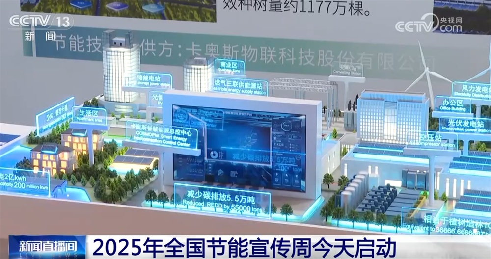 数据彰显我国“节能增效”新成果 以绿色发展增强高质量发展底色 数据彰显我国“节能增效”新成果 以绿色发展增强高质量发展底色