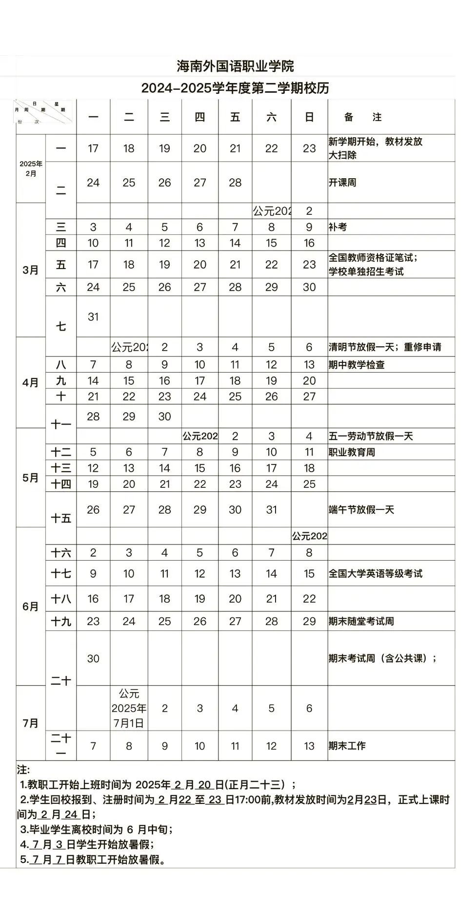 海南部分高校暑假时间出炉 海南部分高校暑假时间出炉