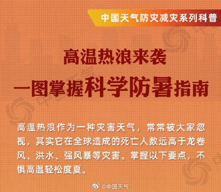 华北遭受高温炙烤 华南闷热难耐！这个“高温局”怎么破？