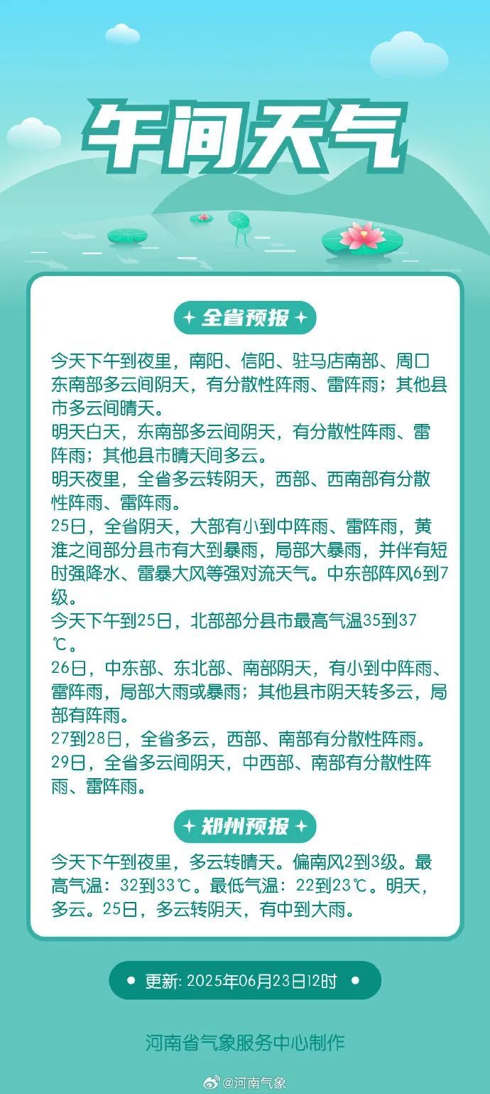 河南再迎暴雨、大暴雨!与前期暴雨区有重叠,局部可达200毫米 河南再迎暴雨、大暴雨!与前期暴雨区有重叠,局部可达200毫米