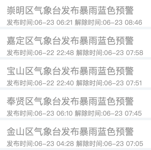 大到暴雨!昨夜今晨,上海多区发布!高温也将来袭 大到暴雨!昨夜今晨,上海多区发布!高温也将来袭