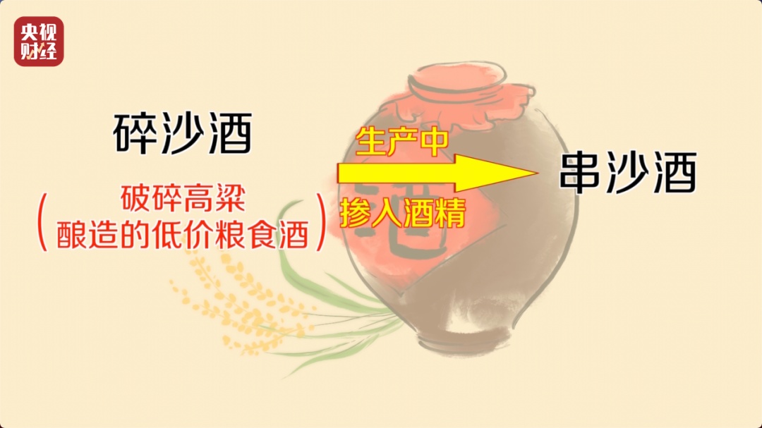 央视曝光：这些“老酒”是假酒，酒精勾兑，溢价超40倍
