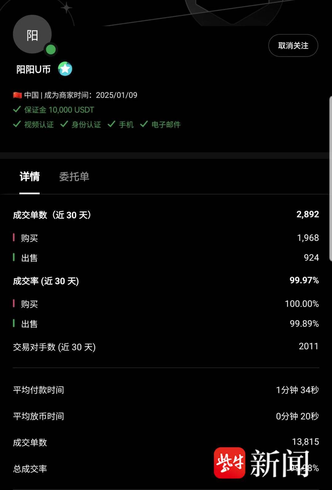 市民遇区块链虚拟货币交易诈骗,南京六合警方侦破并追回19万余元 市民遇区块链虚拟货币交易诈骗,南京六合警方侦破并追回19万余元