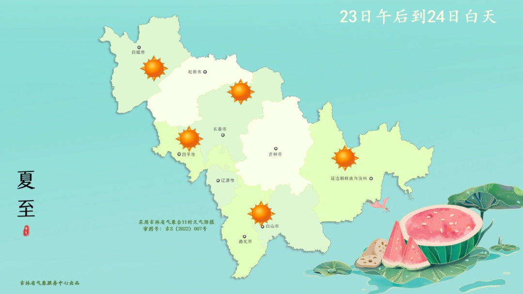 38℃！高温预警！吉林人请注意！