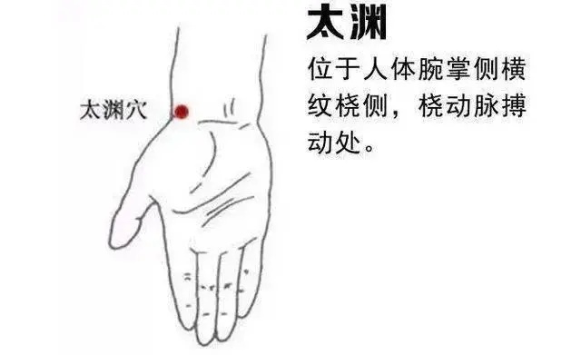 肺不好,长按这3个穴位!提升肺气不花钱 肺不好,长按这3个穴位!提升肺气不花钱