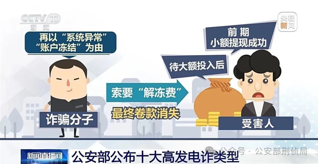 公安部公布十大高发电诈类型 公安部公布十大高发电诈类型