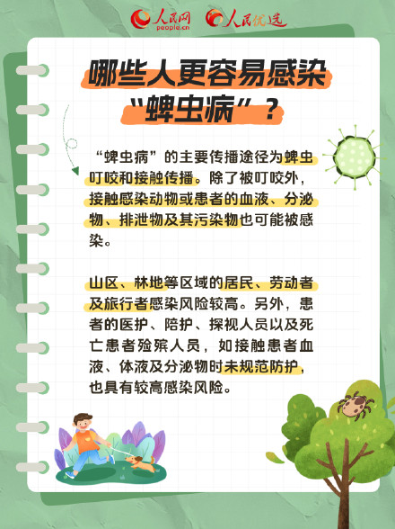 请查收!夏日防蜱虫指南 请查收!夏日防蜱虫指南