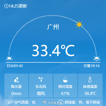 运动后一定要及时擦干净脖子上的汗 运动后一定要及时擦干净脖子上的汗