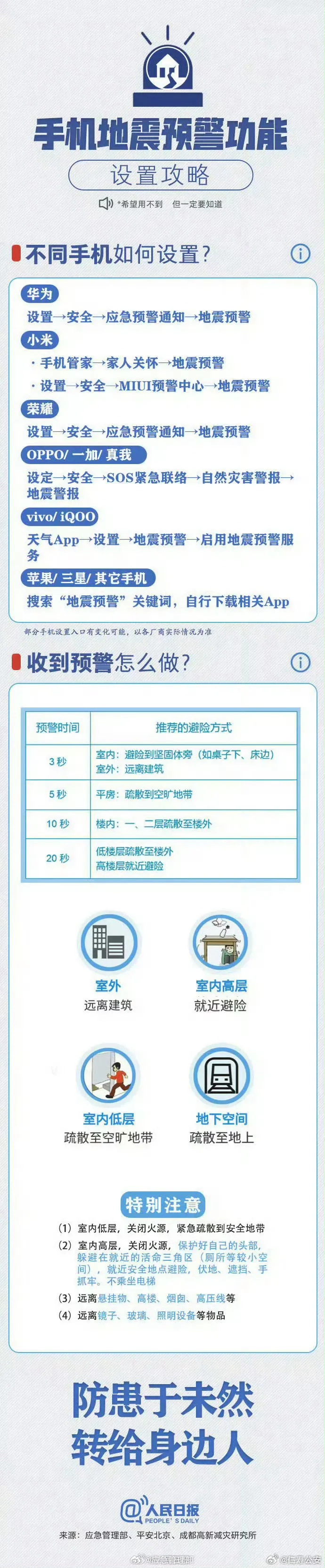 广州一小区楼被震歪?居民辟谣:一切正常!关于清远地震,这些都是假的→ 广州一小区楼被震歪?居民辟谣:一切正常!关于清远地震,这些都是假的→