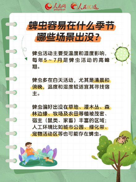 请查收!夏日防蜱虫指南 请查收!夏日防蜱虫指南