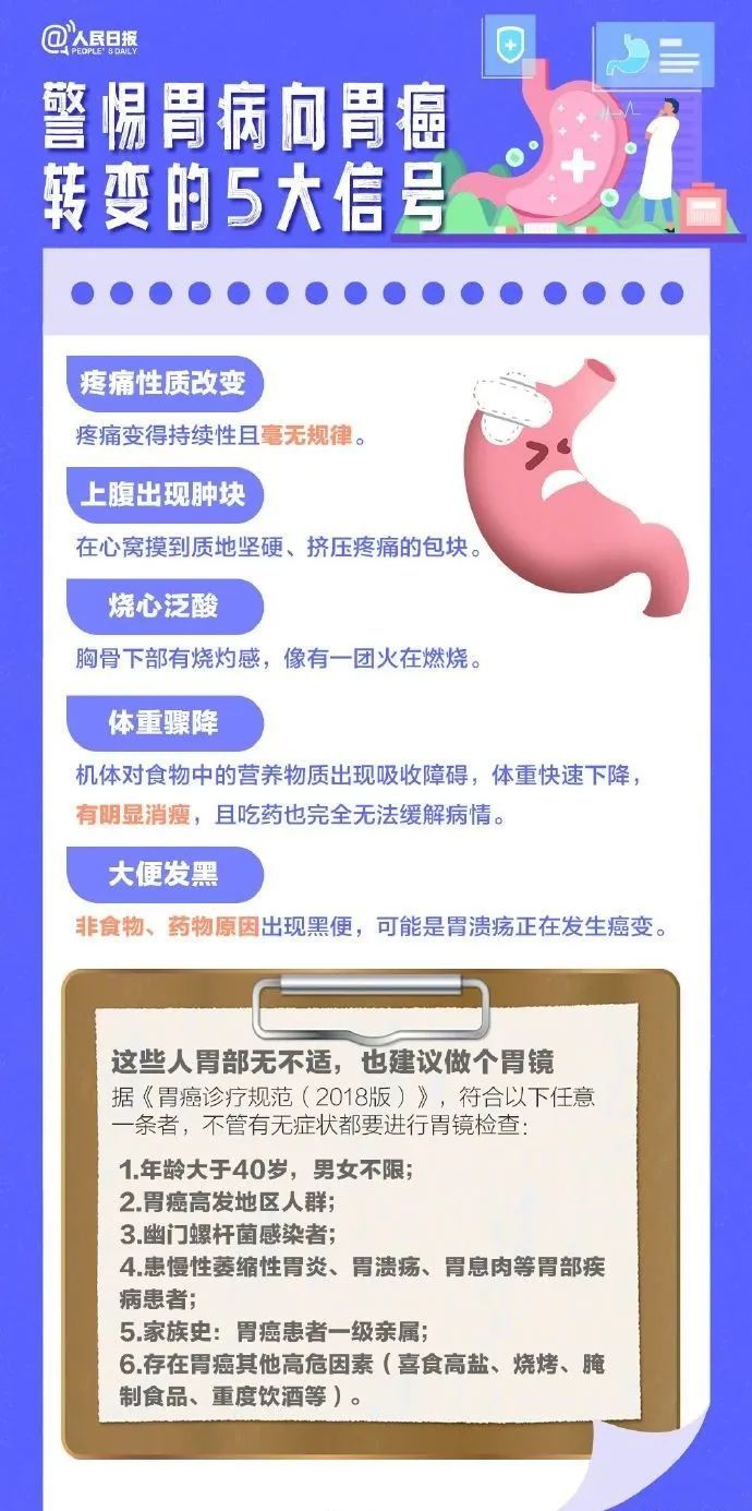 年仅22岁!女博主“爱吃鱼香肉丝”病逝!毕业两个月确诊...... 年仅22岁!女博主“爱吃鱼香肉丝”病逝!毕业两个月确诊......