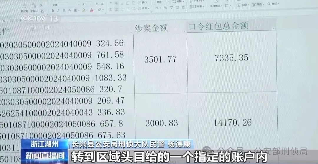 男子点击不明链接被骗26万余元 揭秘刷单返利背后的诈骗套路