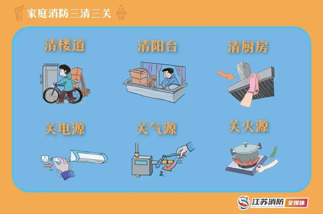 太危险!你身边有这样的邻居吗? 太危险!你身边有这样的邻居吗?