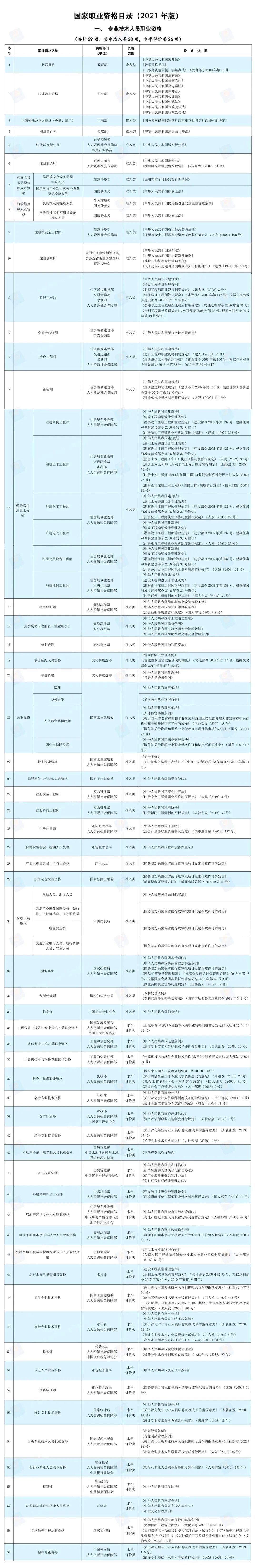 技能人员纸质证书停止发放了怎么办？可以到哪里申领吗？