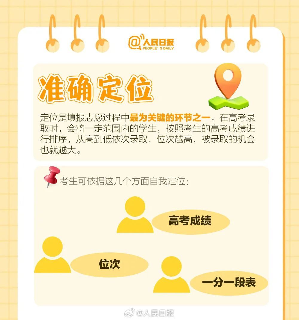 2025高考分数即将公布!高考查分、报志愿需注意 2025高考分数即将公布!高考查分、报志愿需注意