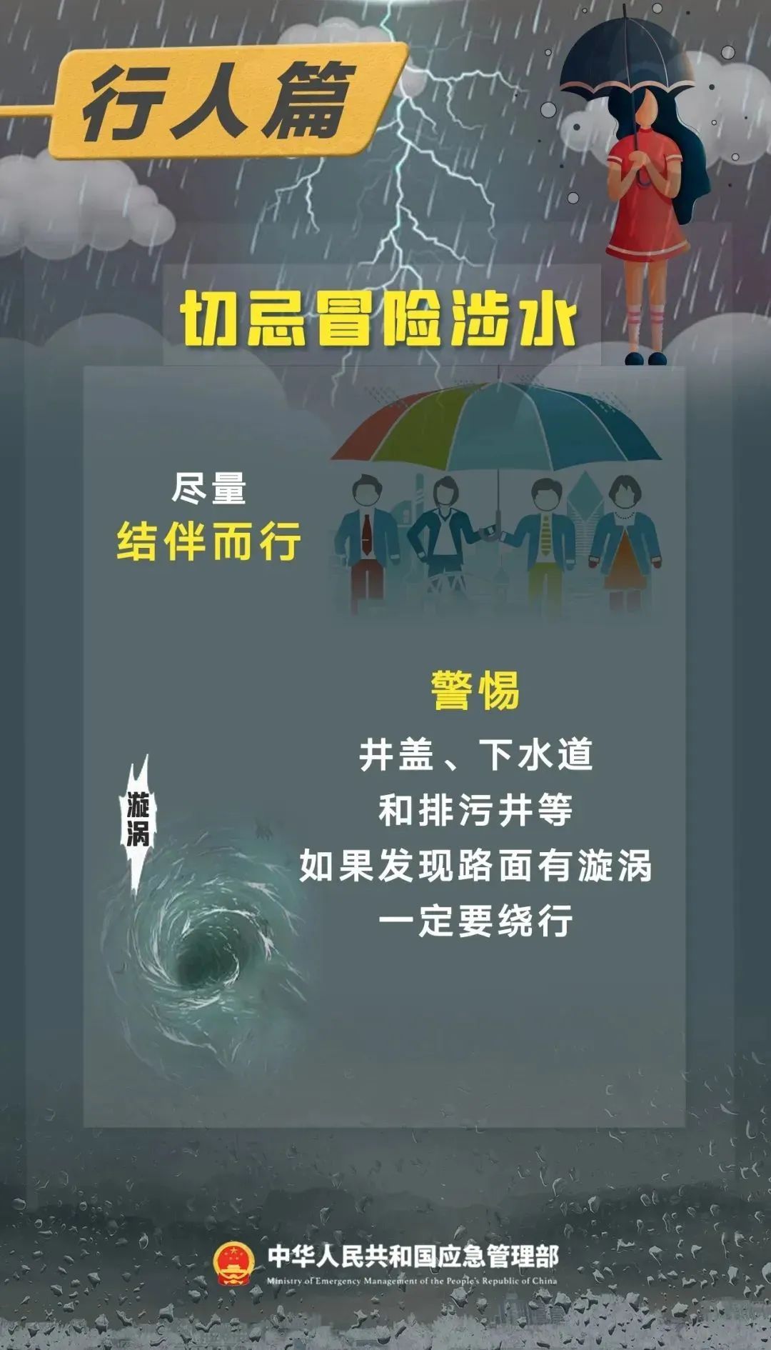 梅雨季节,这份防御指南请收好→ 梅雨季节,这份防御指南请收好→