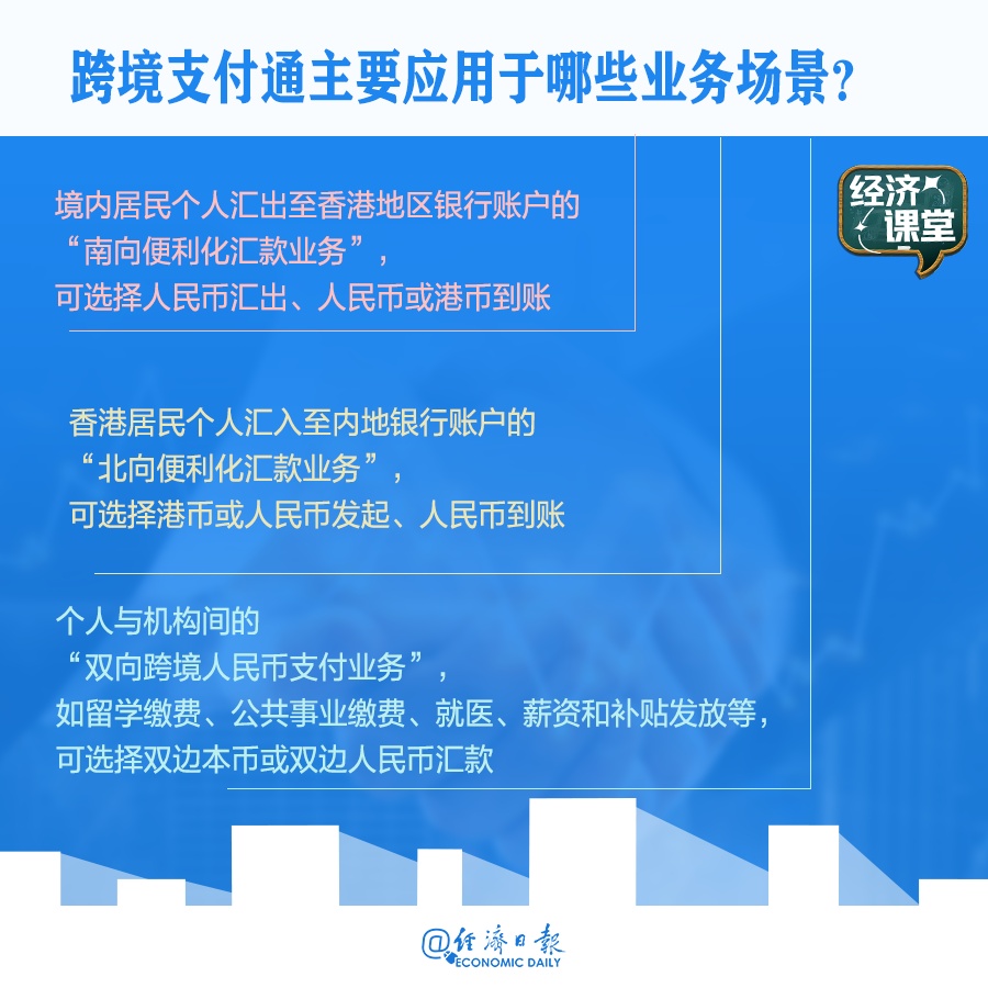 便利内地与香港的跨境支付通已上线，这些内容值得了解→