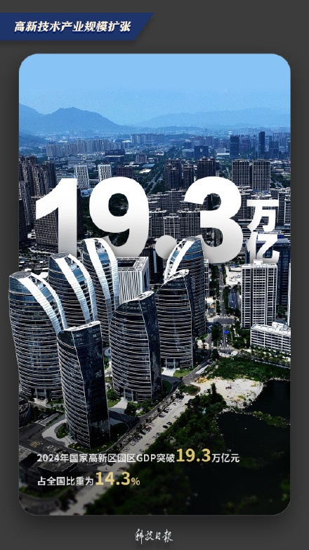 这一年我国科技创新成绩单亮眼 这一年我国科技创新成绩单亮眼