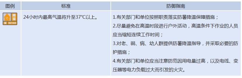 局部暴雨+7~9级阵风!明起3天,山东全省迎大范围降雨天气 局部暴雨+7~9级阵风!明起3天,山东全省迎大范围降雨天气