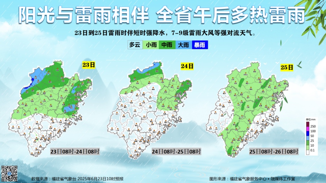 台风消息,福建冲击40℃,雷雨强对流要来了 台风消息,福建冲击40℃,雷雨强对流要来了