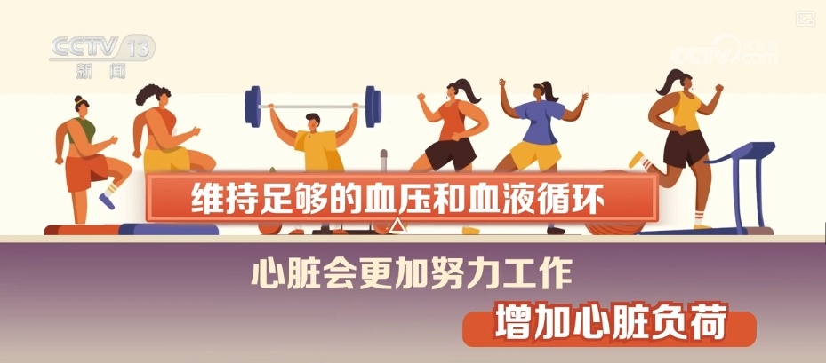 气温攀升，这5件事“伤”心，正确区分中暑与心梗