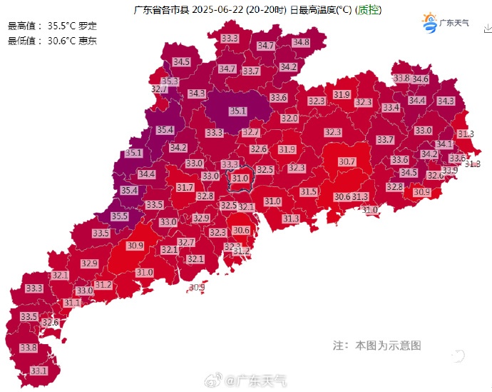 广东将开启“蒸烤模式”,最高温或将飙升至37℃ 广东将开启“蒸烤模式”,最高温或将飙升至37℃
