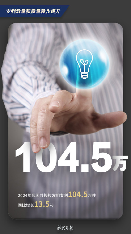 这一年我国科技创新成绩单亮眼 这一年我国科技创新成绩单亮眼