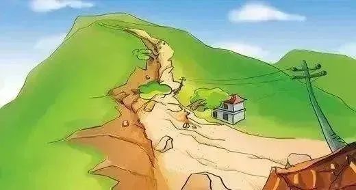 这份地质灾害防治手册,请收藏! 这份地质灾害防治手册,请收藏!