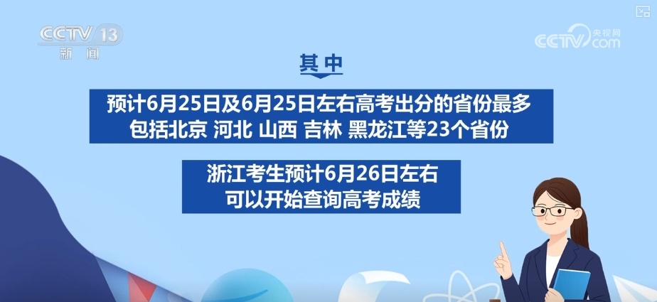 @所有考生,谨防受骗!高招录取陷阱关键词梳理 @所有考生,谨防受骗!高招录取陷阱关键词梳理