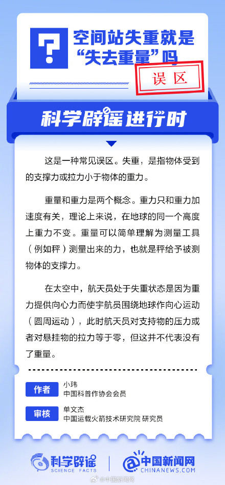 空间站失重就是失去重量吗? 空间站失重就是失去重量吗?