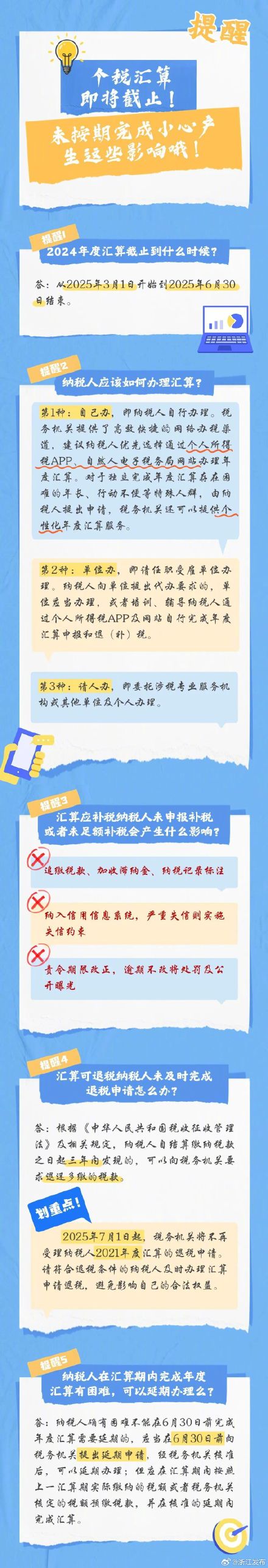 个税汇算即将截止！未按期完成可能产生这些影响