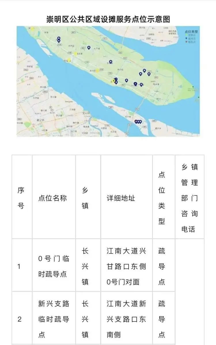 扫二维码就能在上海申请外摆位!全市目前有479处特色设摊点 扫二维码就能在上海申请外摆位!全市目前有479处特色设摊点