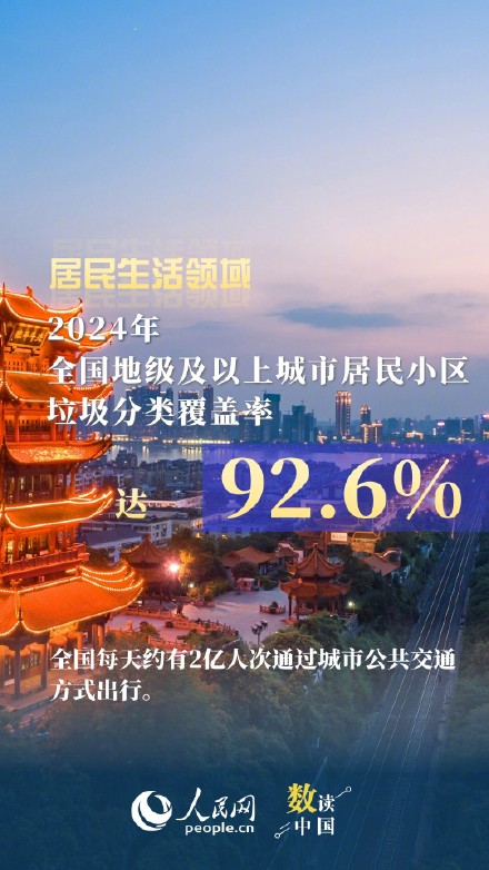 6组数据看我国低碳节能新成效 6组数据看我国低碳节能新成效