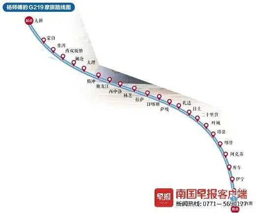 69岁大爷单骑走天涯!从广西一路北上,骑行万里到新疆 69岁大爷单骑走天涯!从广西一路北上,骑行万里到新疆