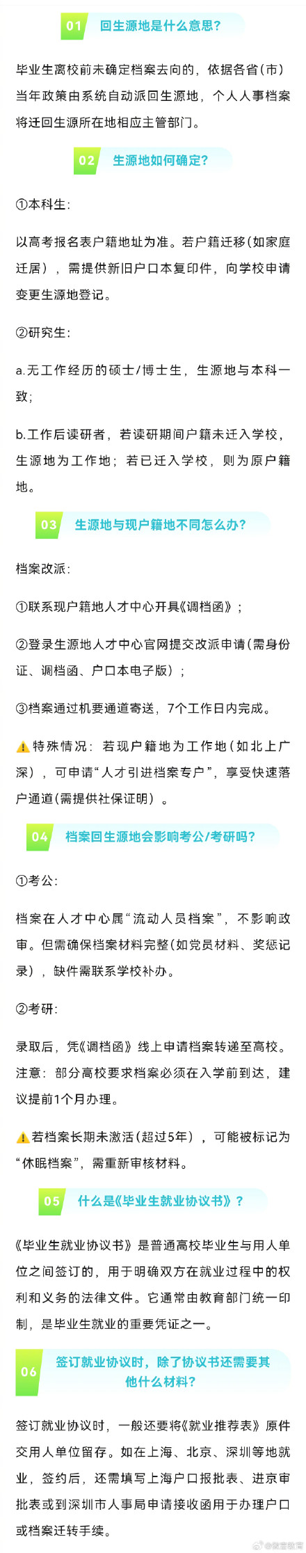 毕业须知！关于就业的二十个问题
