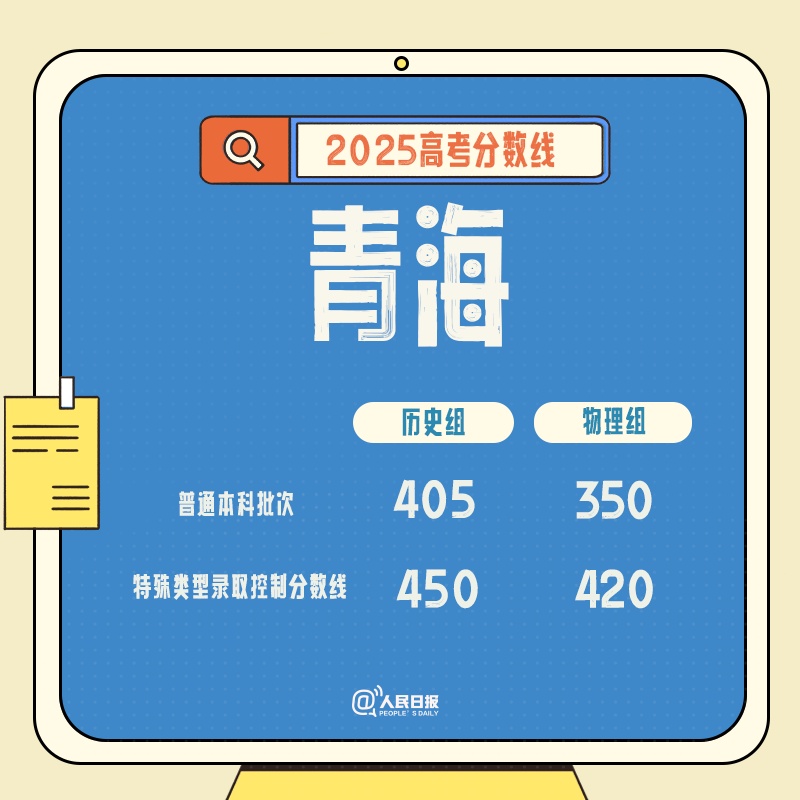 云南、山西、青海2025年高考分数线出炉