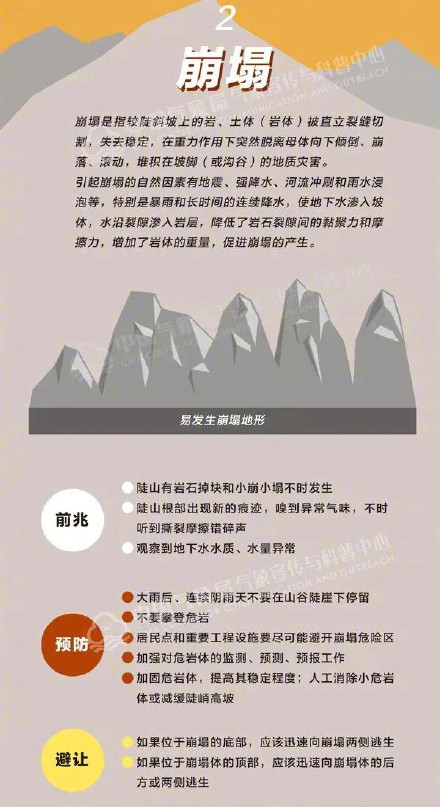 川渝黔湘鄂豫有大到暴雨