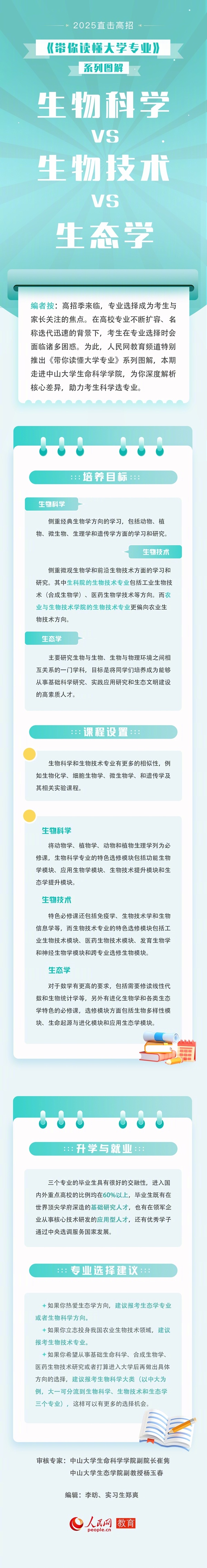 生物科学VS生物技术VS生态学 有啥不一样？
