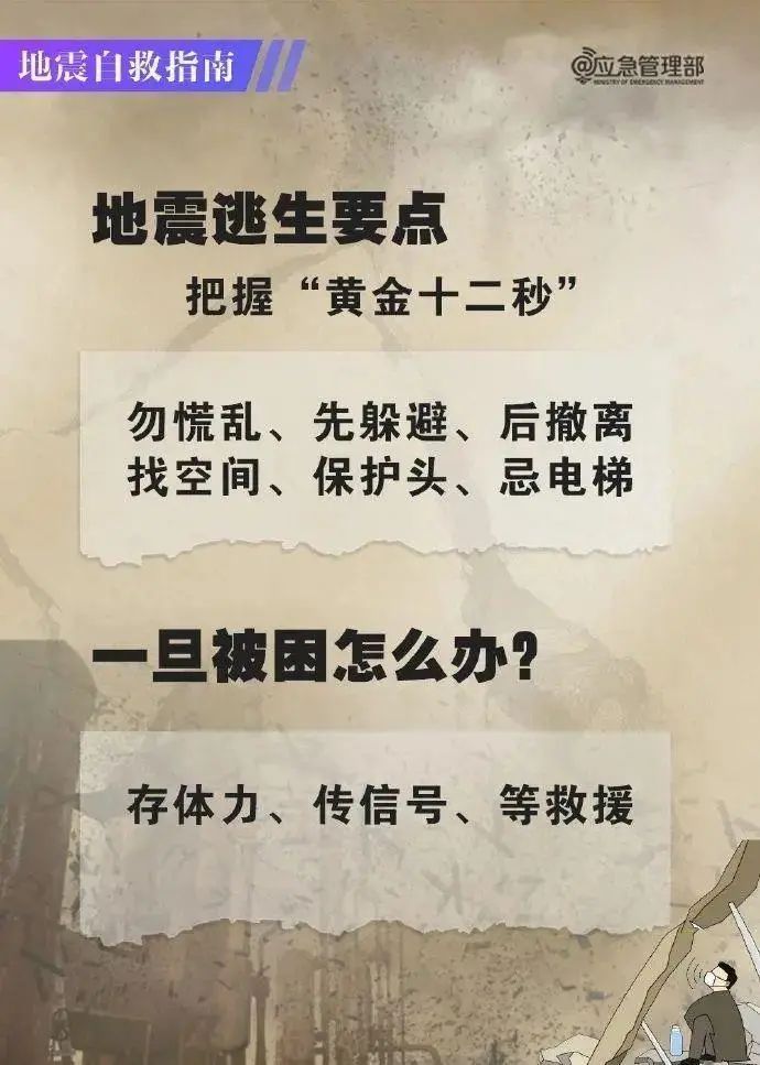 “地震不忘干饭”小孩哥被教育了!爸爸:有点搞笑基因,已告诫儿子生命第一 “地震不忘干饭”小孩哥被教育了!爸爸:有点搞笑基因,已告诫儿子生命第一