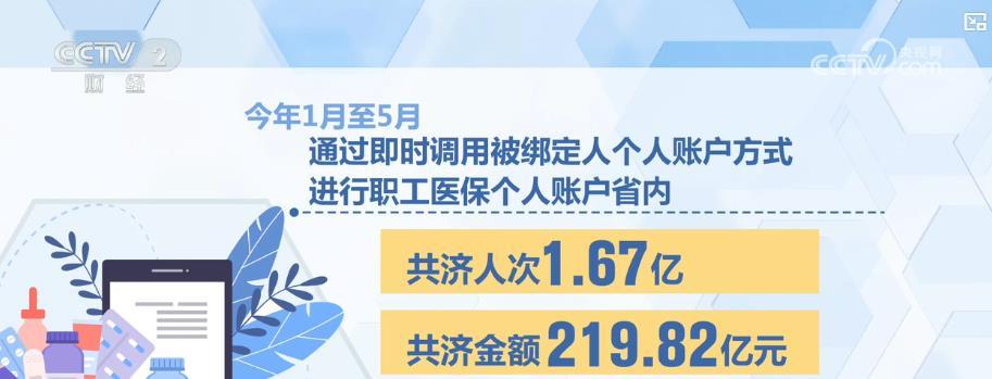 1.67亿人次享便利！职工医保个人账户共济成果丰硕 共济范围与用途再升级